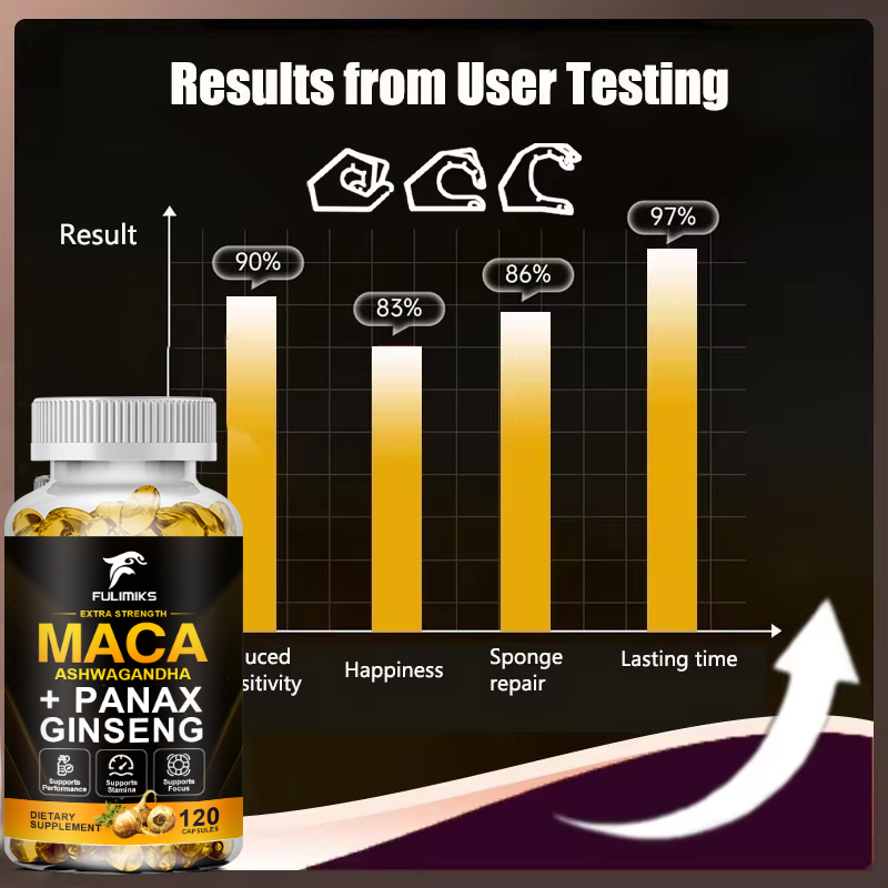 FULIMIKS Premium Maca Root Cap – Valerian Root Capsule recenzja i cena
