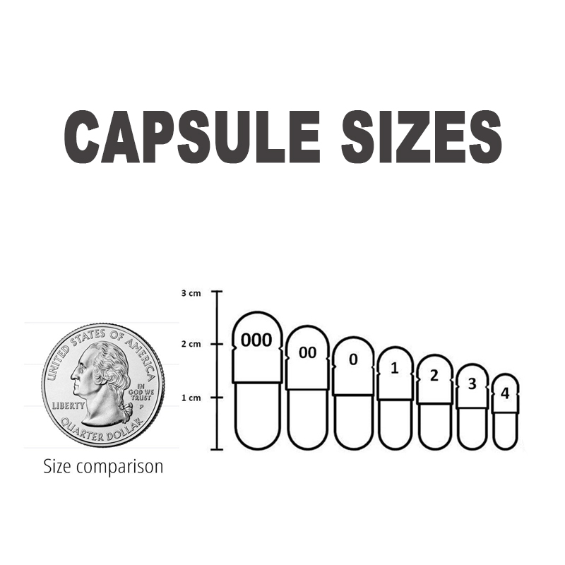 500PCS Vegetarian Empty Pill C – Valerian Root Capsule recenzja i cena