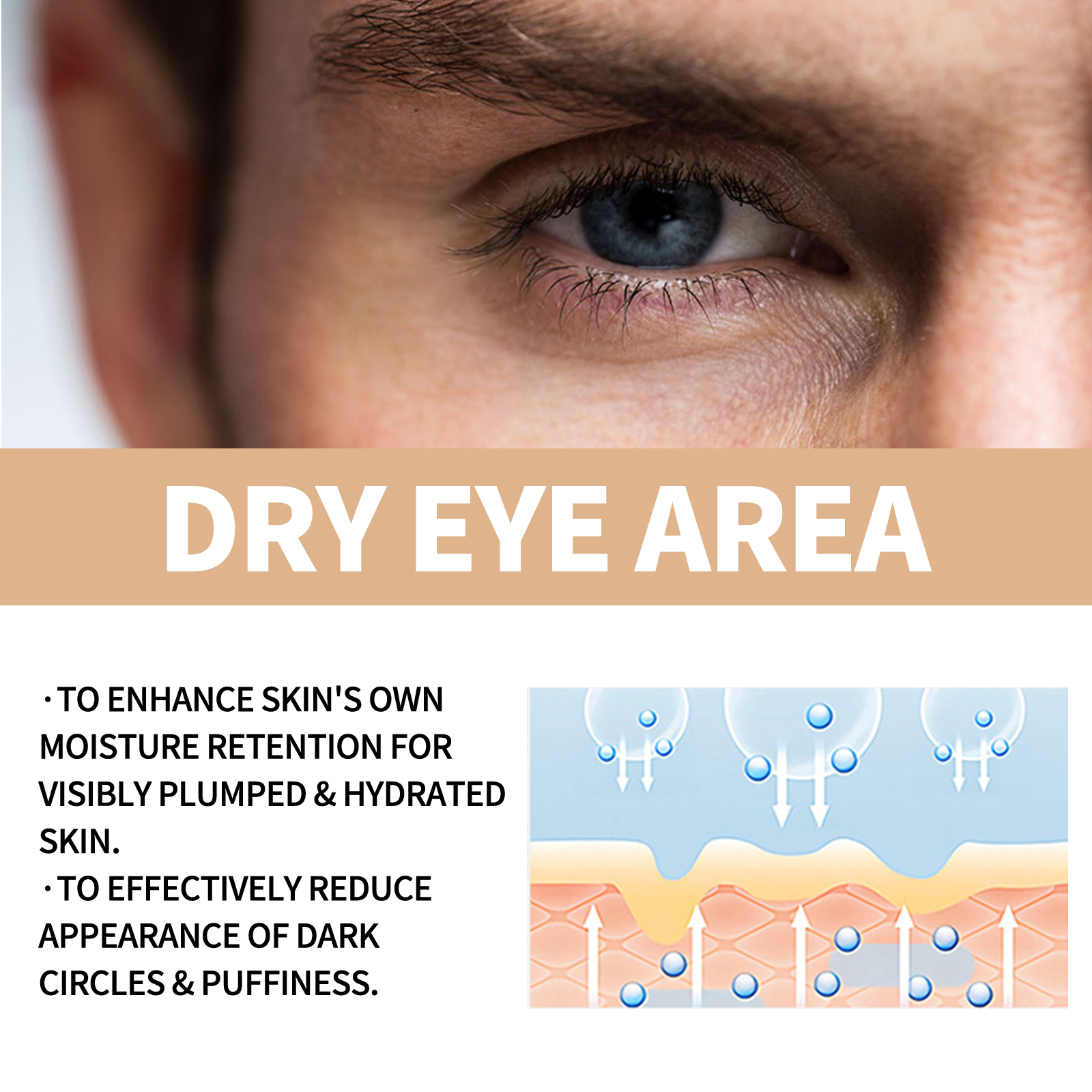 Men's Retinol Eye Cream Eye Ba – Milk Thistle Silymarin recenzja i cena